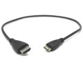 HDMI 4K*2K 2.0Ver. Cable